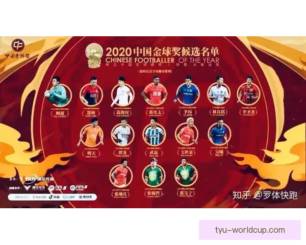 吴曦王霜问鼎中国金球奖荣耀夜 吴曦王霜问鼎中国金球奖荣耀夜